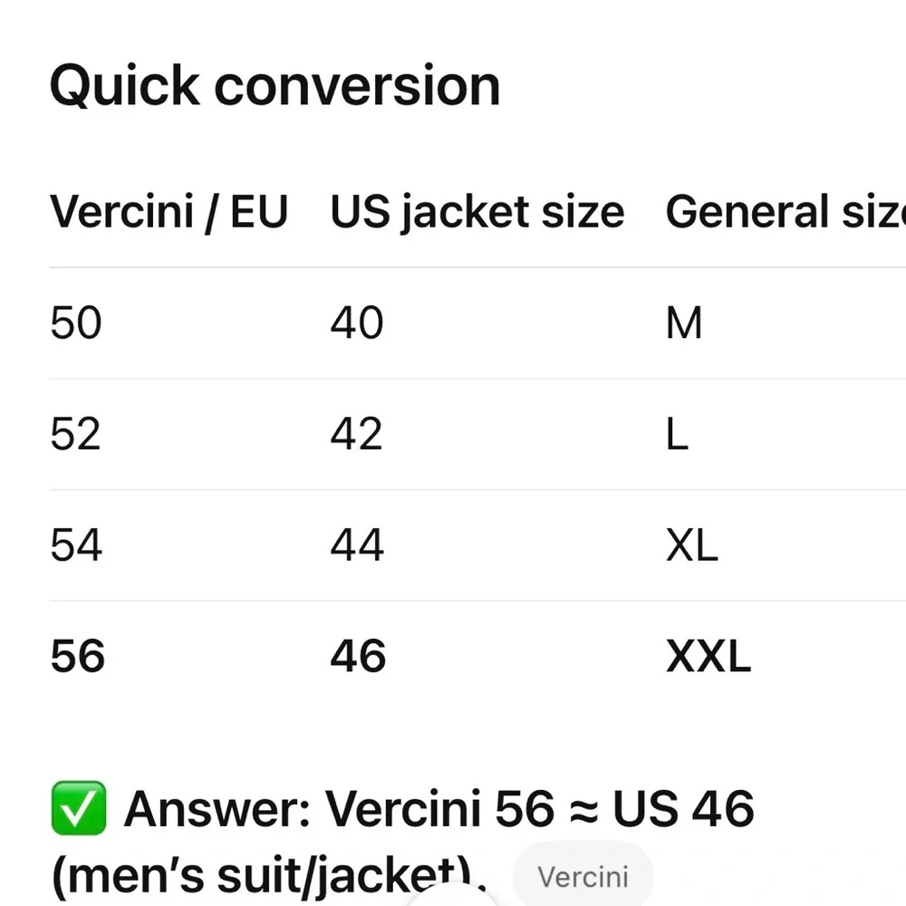 Vercini 46R Blue‎ Sport Coat Blazer Business Casual Workwear